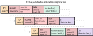 5 H2 2files multiplexed.png