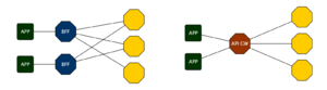 Microservice bff and api gateway.png