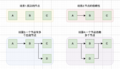 2024年7月26日 (五) 07:20版本的缩略图