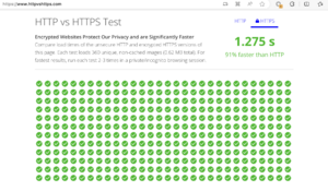 Http vs https.png